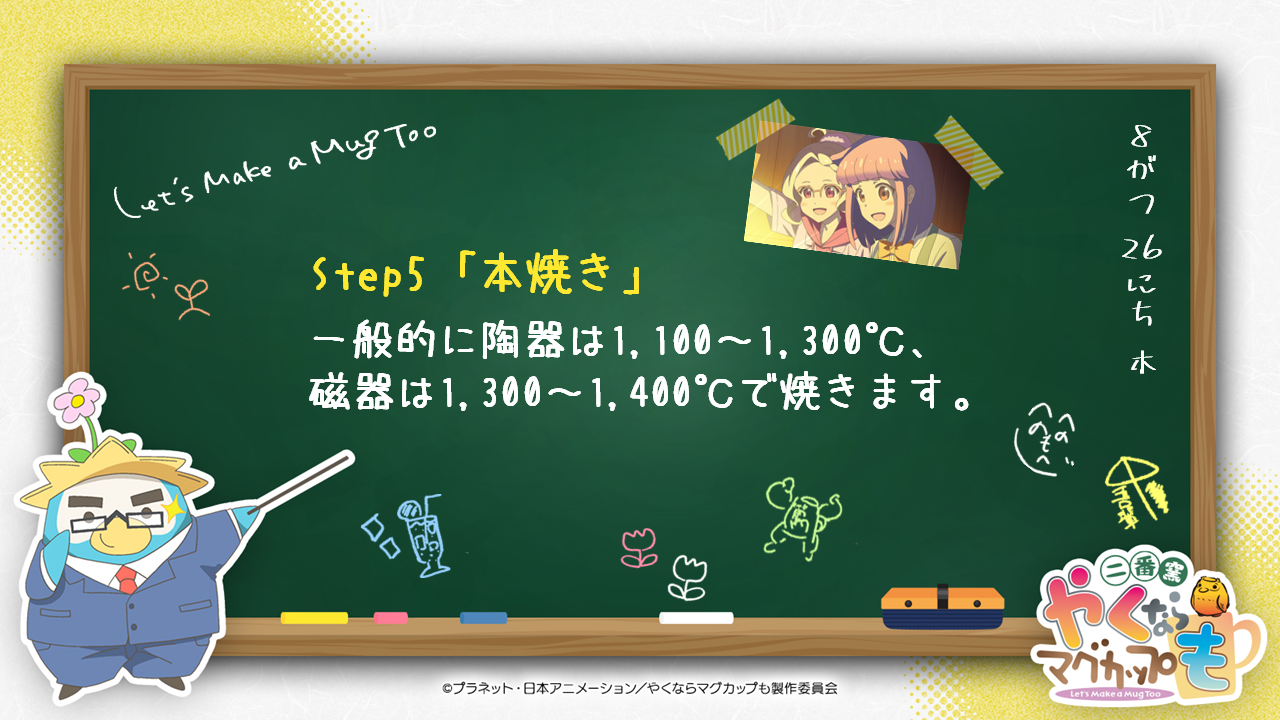 Step5 本焼き